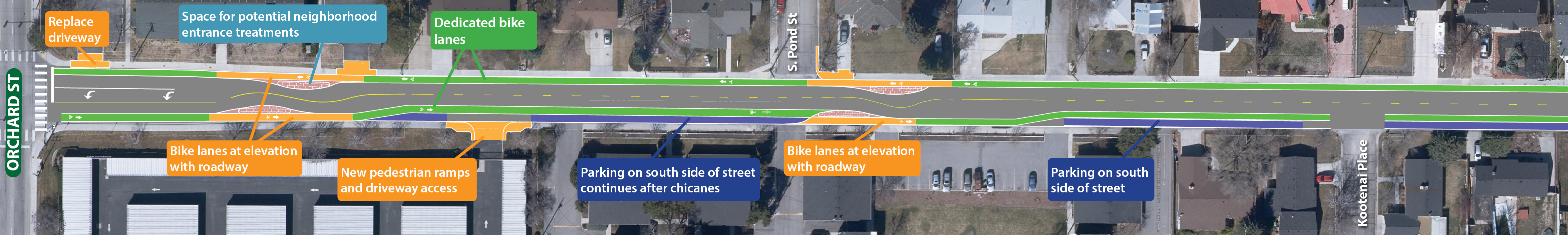 Map of traffic calming features at Orchard street to Kootenai Place.